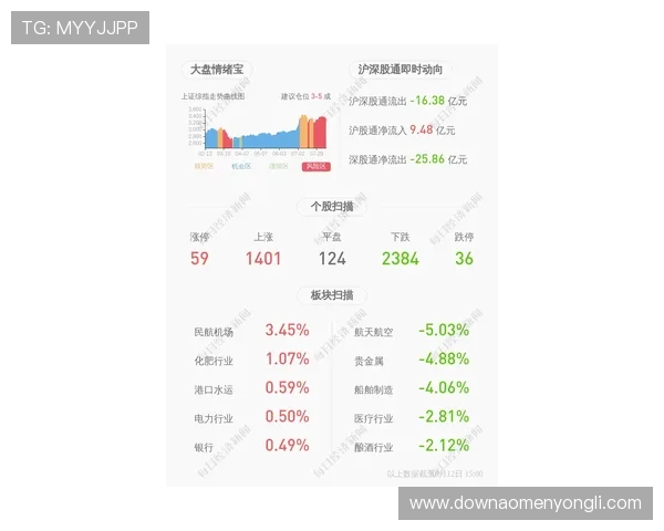 新永利国际优惠活动最新动态及时掌握丰富福利助你轻松赢取更多奖励